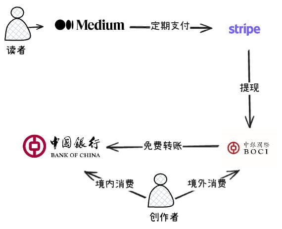 mediumstripe-gang-ka-0