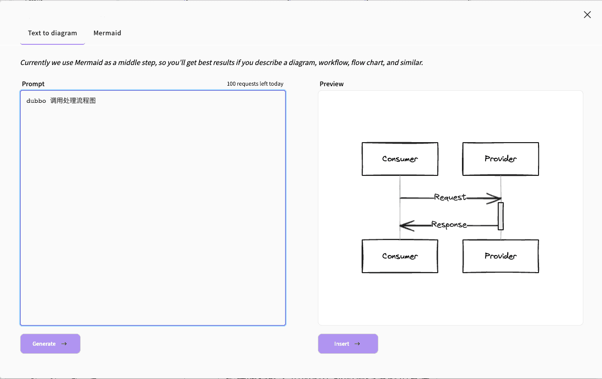 Dubbo 调用处理流程图
